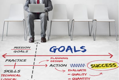 professional and personal goal setting and achievement img